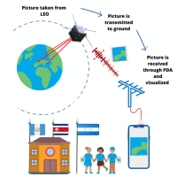 Misión Educativa